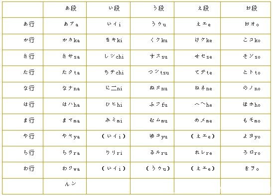 50音图.jpg